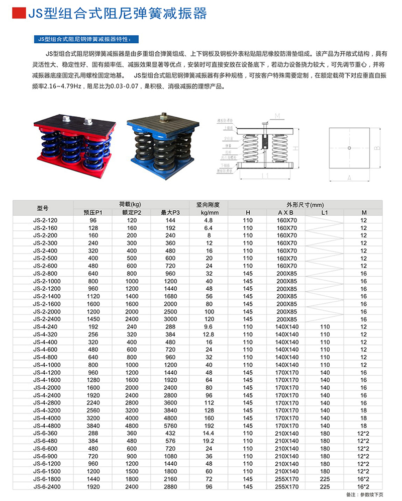 JS型組合式彈簧減震器型號(hào)參考表